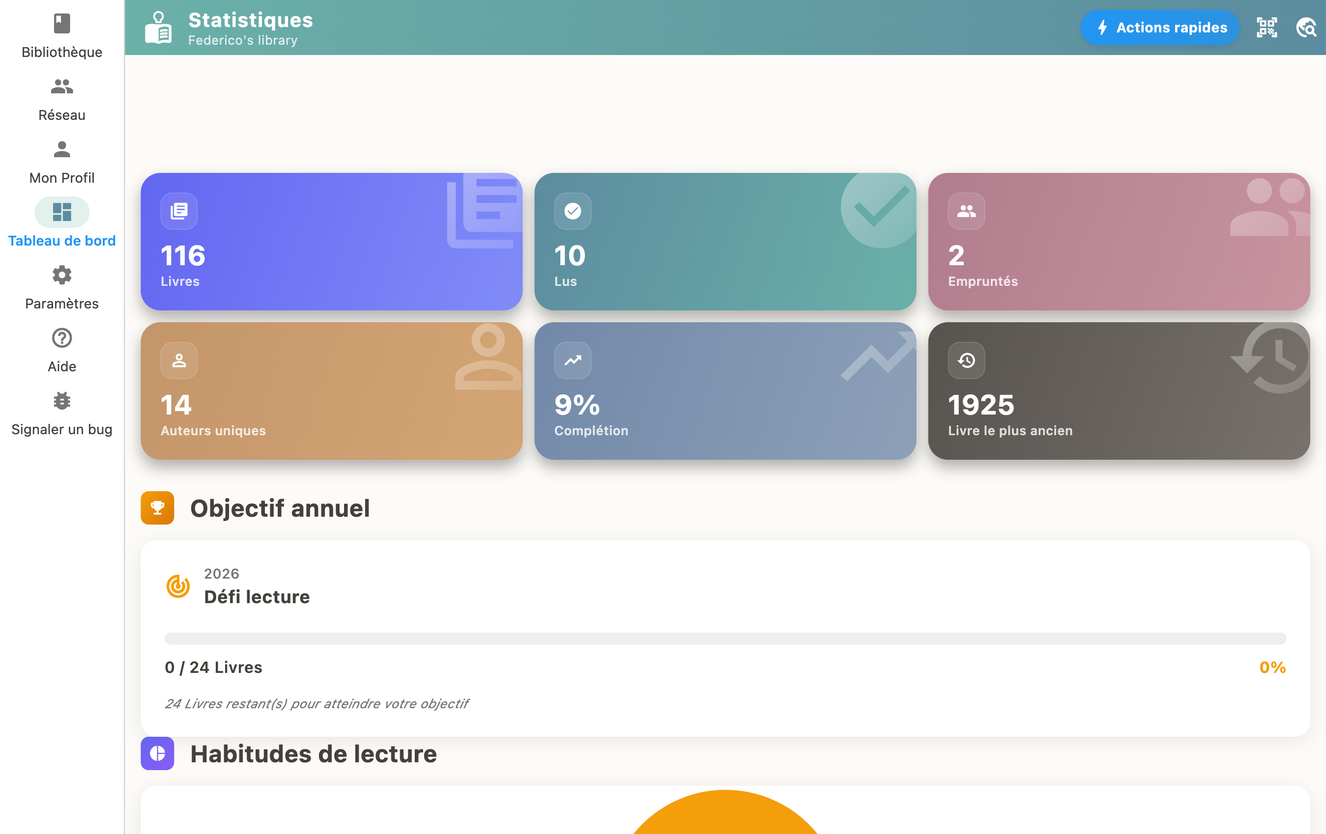 Statistics and progress